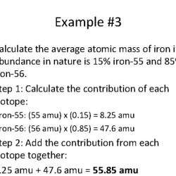 Atomic gizmo