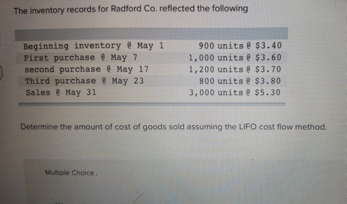 The inventory records for radford co. reflected the following