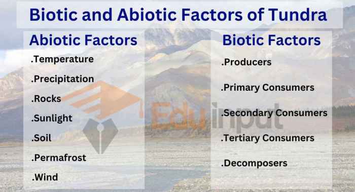 Biotic stresses abiotic organisms biostimulants biostimulant disease