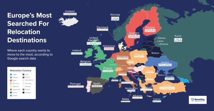 Which european country should i move to quiz