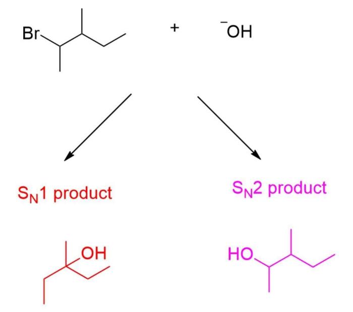 Consider the reaction of an alkyl bromide and hydroxide ion.