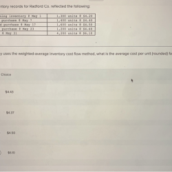 The inventory records for radford co. reflected the following