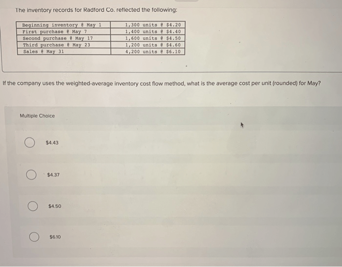 The inventory records for radford co. reflected the following