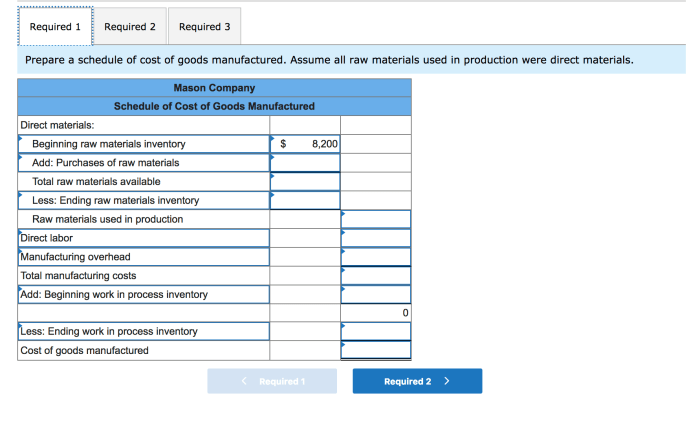 Categories of manufacturing costs include blank______.